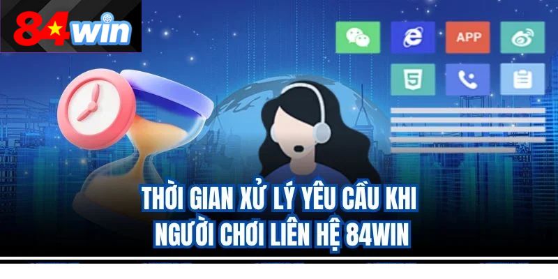 Thời gian xử lý yêu cầu khi người chơi liên hệ 84win